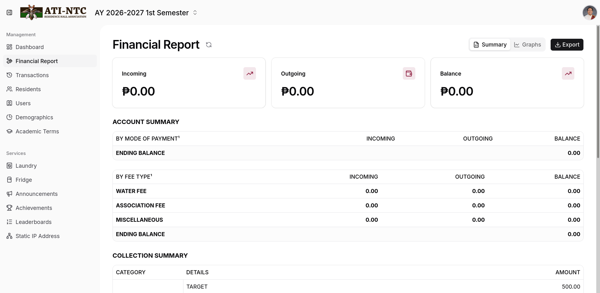 Preview image 4 of project Hall Association One (HAOne)