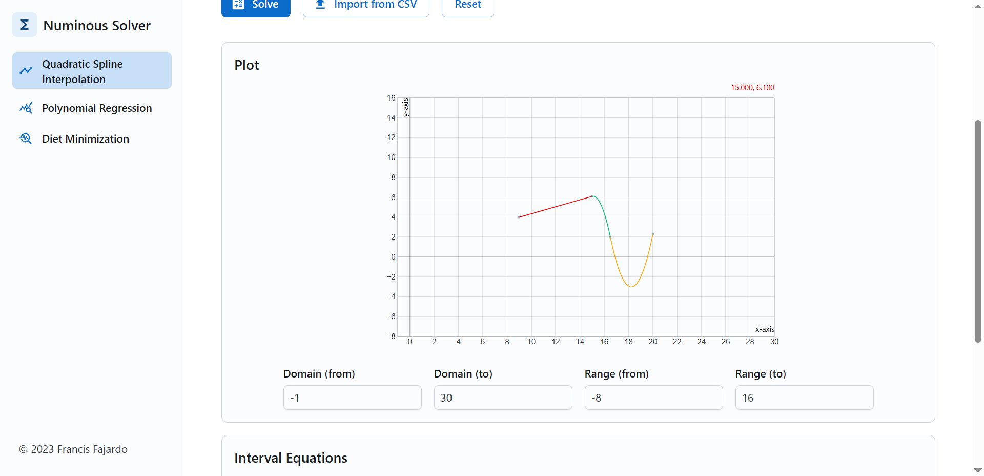 Preview image 5 of project Numinous Solver