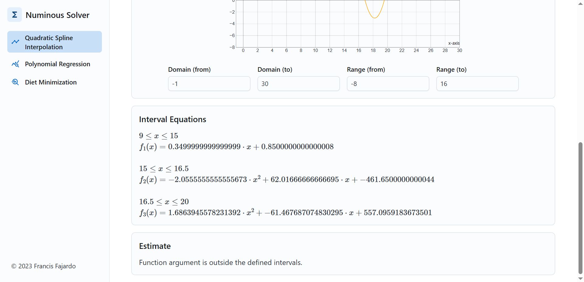 Preview image 6 of project Numinous Solver